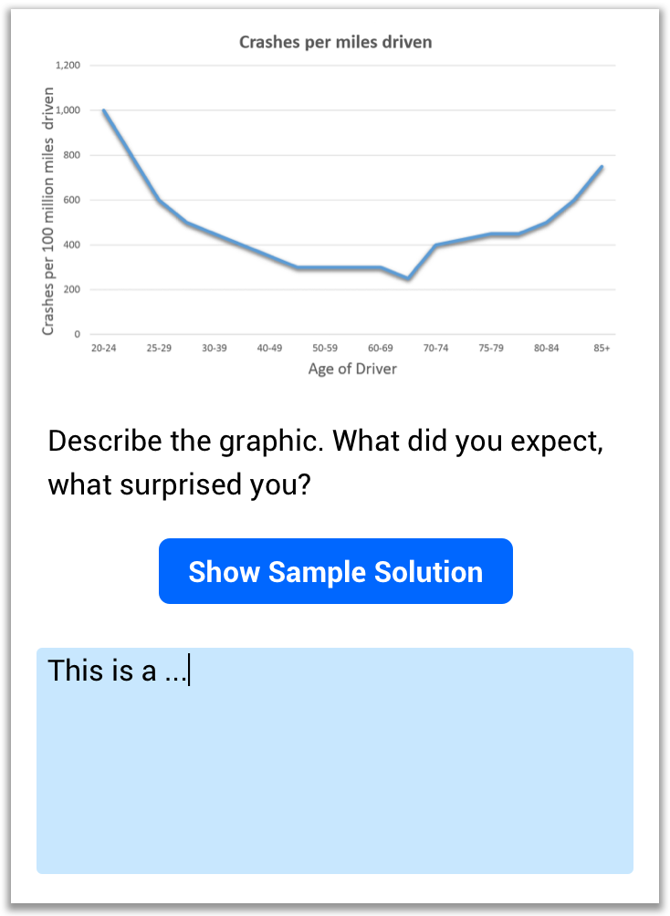 Essay.Image Sample Solution